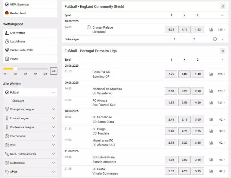 interwetten quoten